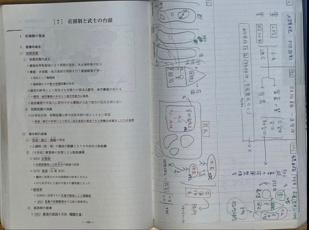 駿台予備学校 日本史 通史