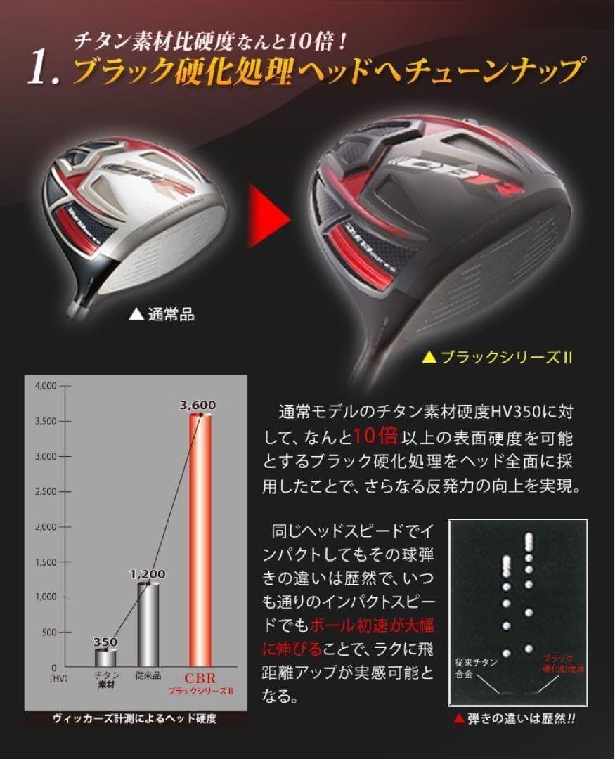 ステルス シム2より飛ぶ! 最多勝利のCBR ブラック2 三菱プラチナ飛匠 仕様