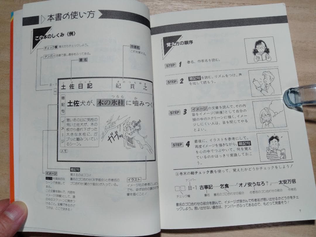 【激レア】「文学史を1項目1分で覚えてしまう本」村上龍一著