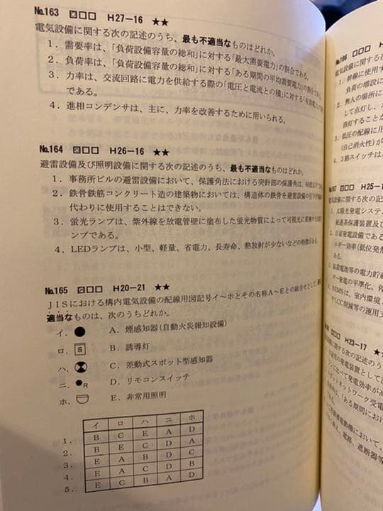 一級建築士問題集（学科Ⅰ~Ⅴ）