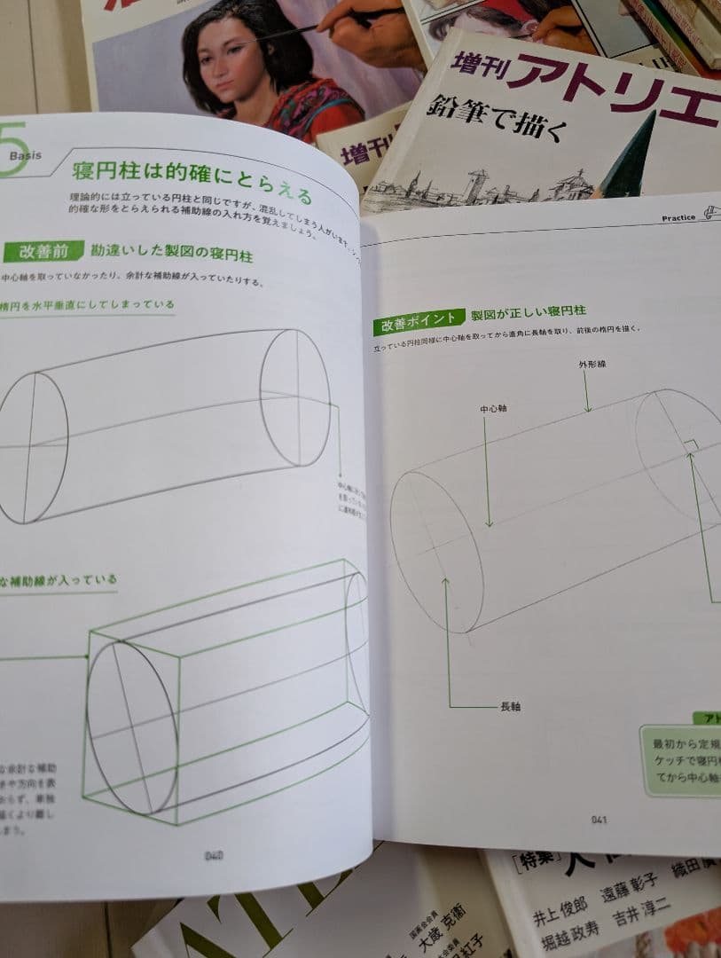 アトリエ　デッサン　アート関連書籍26冊セット　希少本　人物　描き方　参考書