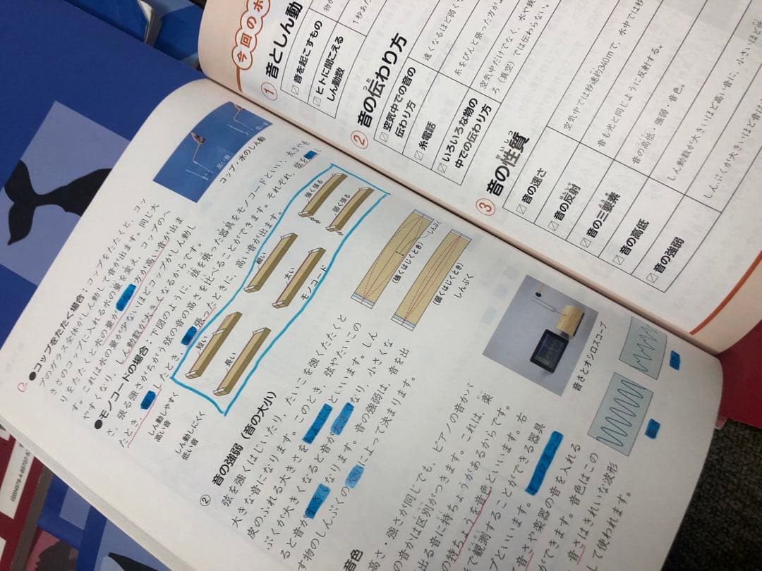 四谷大塚4年予習シリーズ国算理社/計算/漢字/上下/夏期　2024年度版　中古
