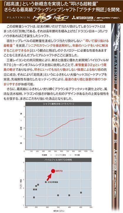 新発売! ドクロが輝く最高峰適合! ダイナゴルフ 悪童 ワルド　三菱プラチナ飛匠
