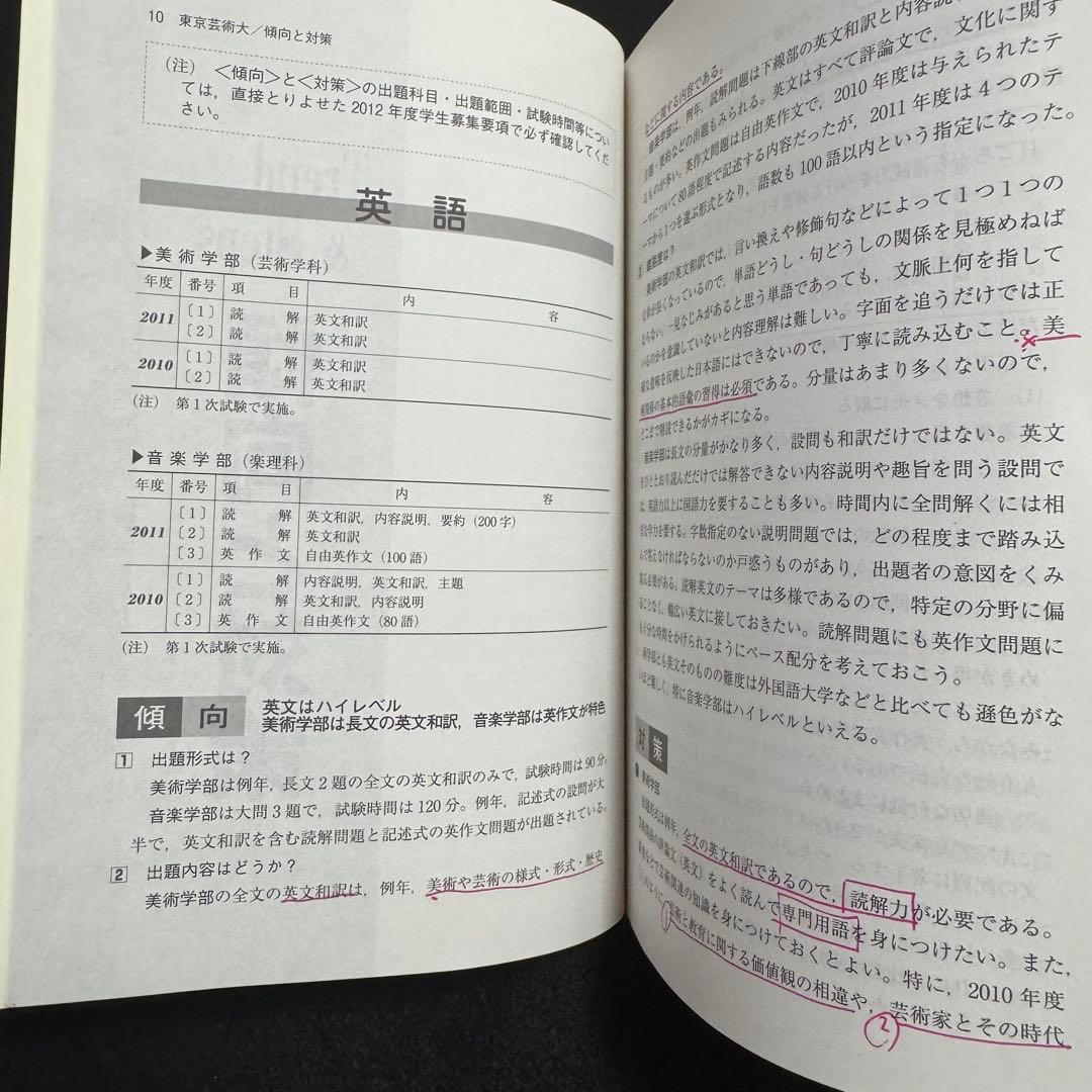 赤本　東京芸術大学　東京藝術大学　2003年～2023年　21年分