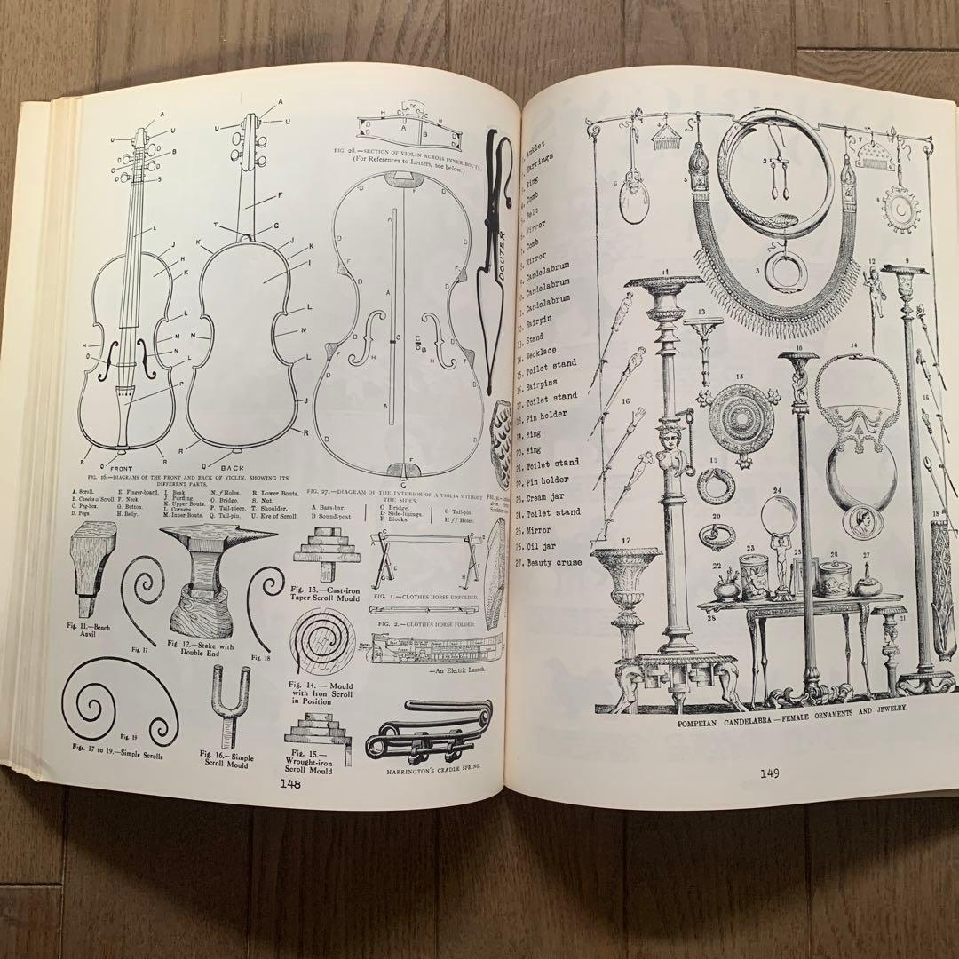 デザイン　古書　洋書