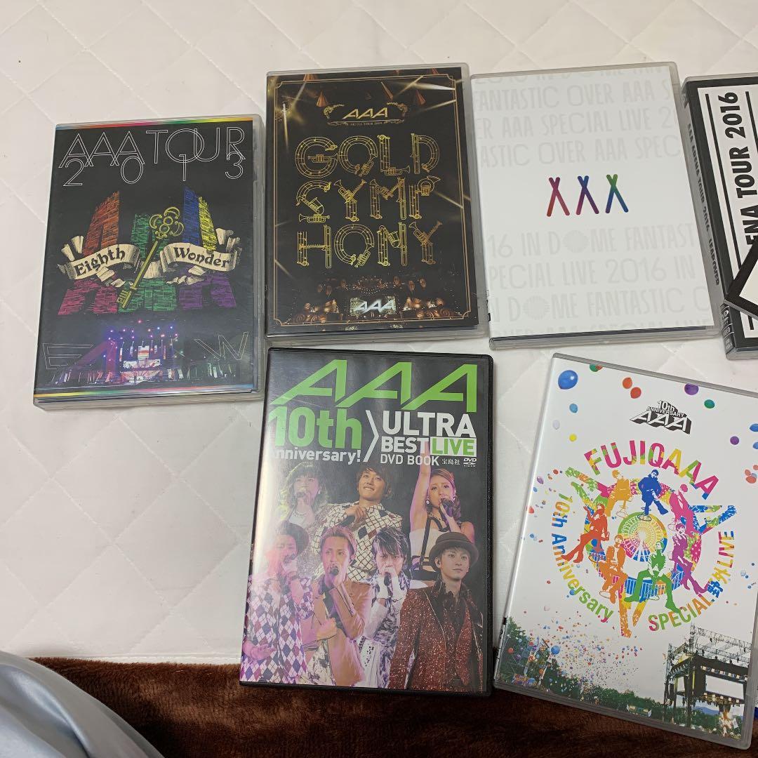 DVD(BluRay含む)