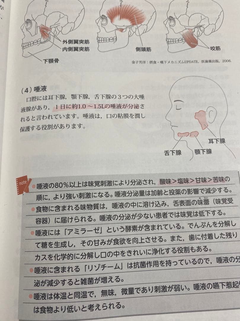 嚥下本3冊セット