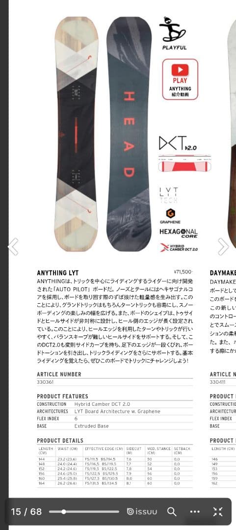 head ANYTHING LYT 152 21-22モデル