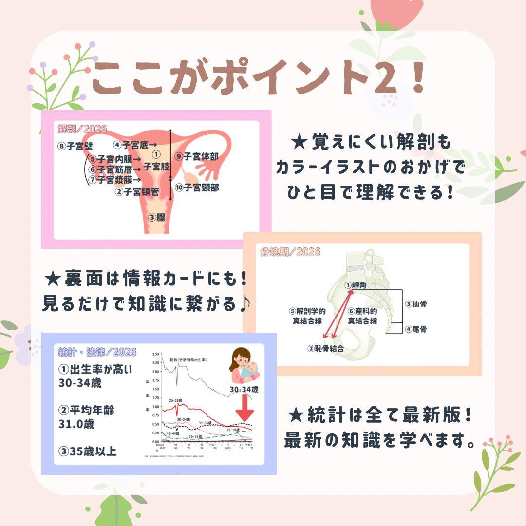 最新版｜助産師学校受験｜基礎対策カード｜713問236枚｜ファイル付き