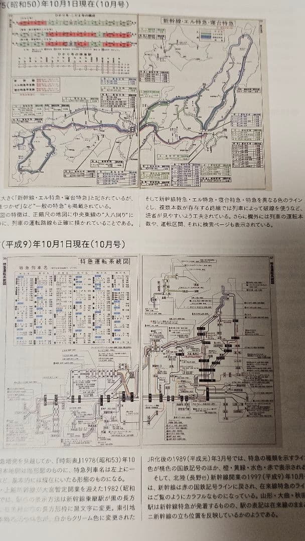 『JTB時刻表 100年誌』 JTBパブリッシング