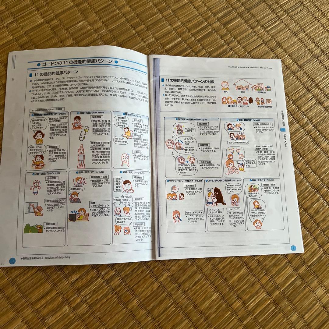 通信制看護　教科書32冊セット　新カリキュラム対応