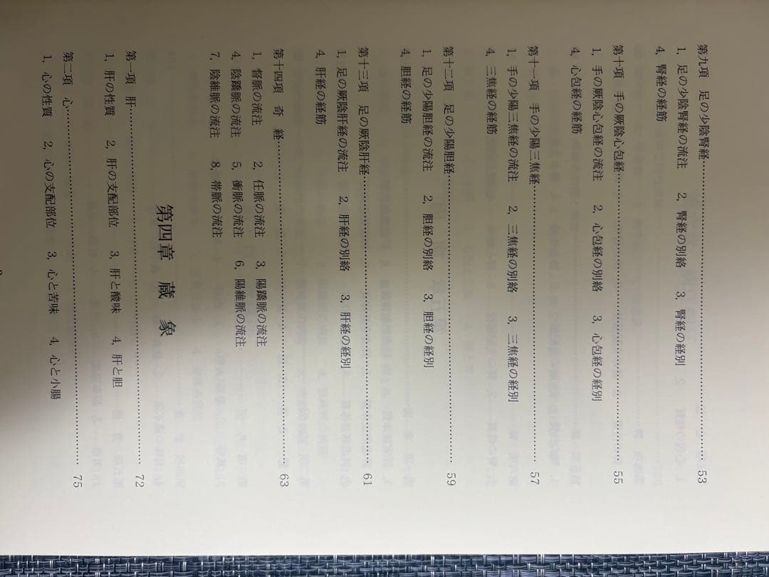 日本鍼灸医学 Traditional Japanese Medicine