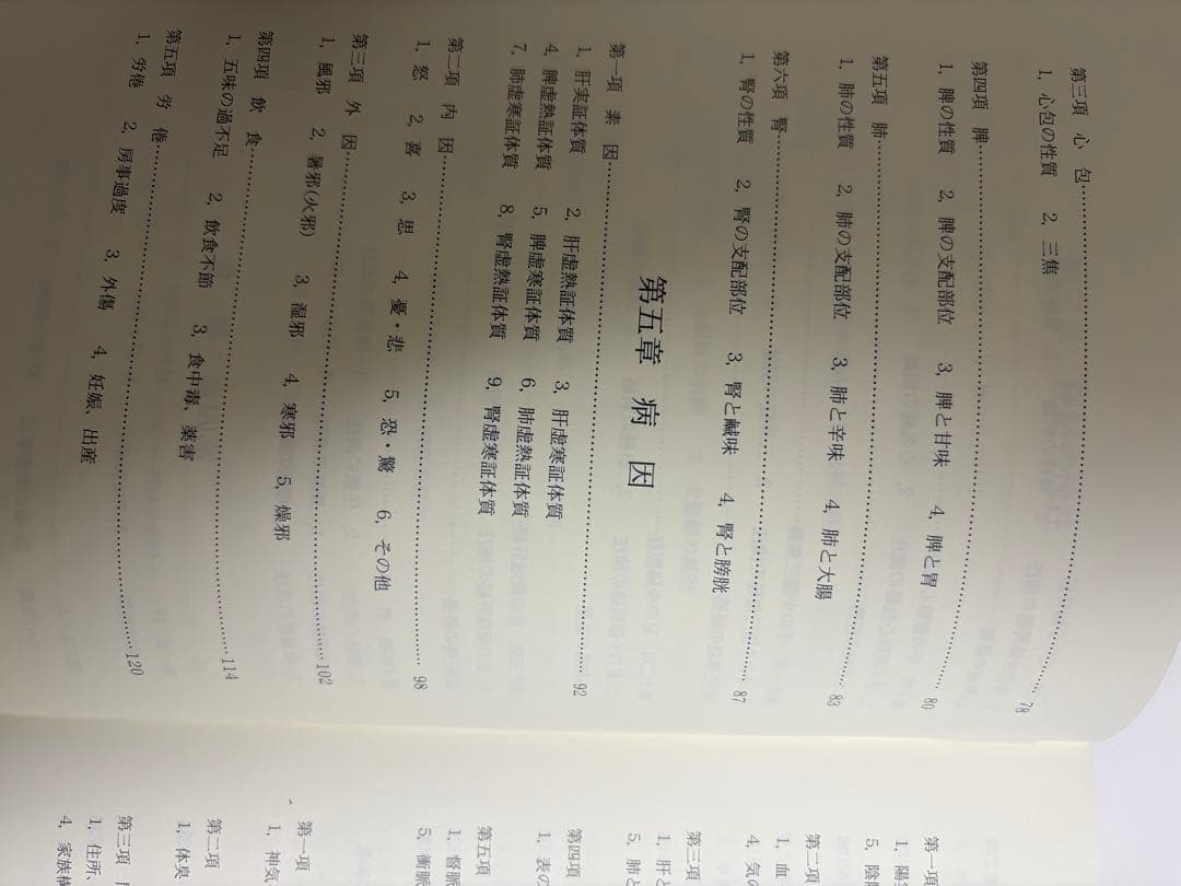 日本鍼灸医学 Traditional Japanese Medicine