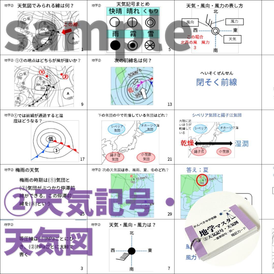 中学受験理科　生物・化学・地学・物理マスターセット　一問一答カード【074】