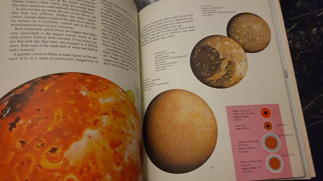 1982年 天文学 Astronomy Today 英語 洋書