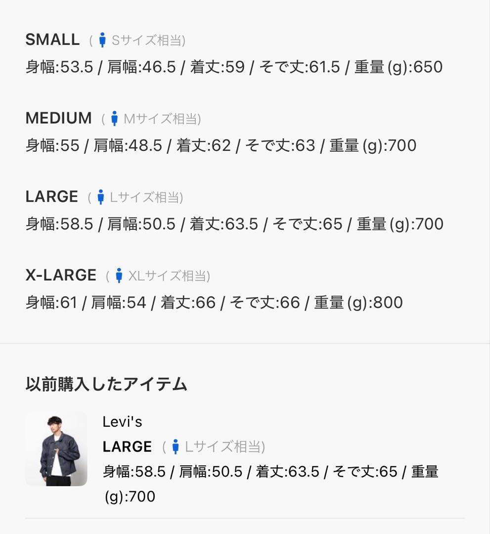 A*E様 LEVI＇S VINTAGE CLOTHING 506XX 1936