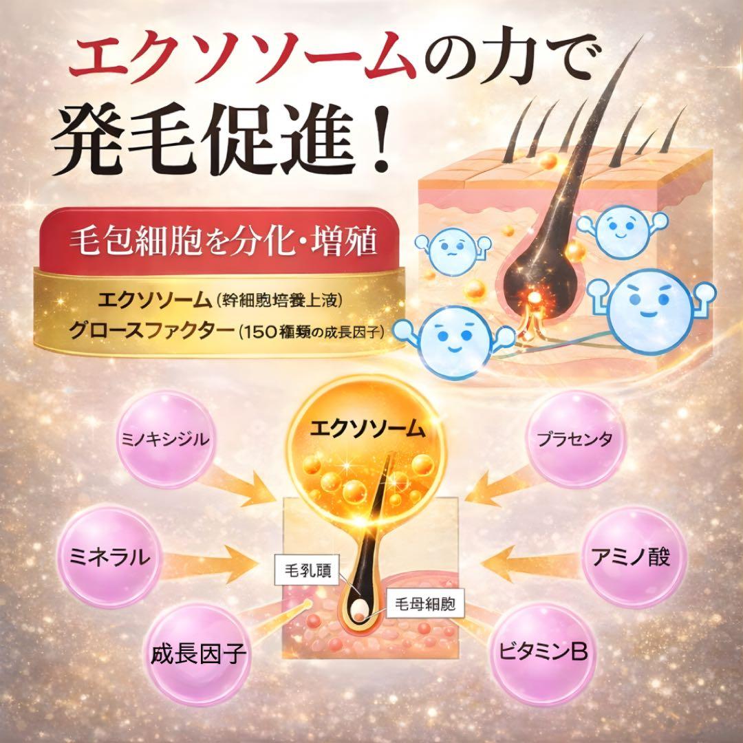 ally☆　レモンボトル×2本、幹細胞スカルプ美容液 、アプリケーター