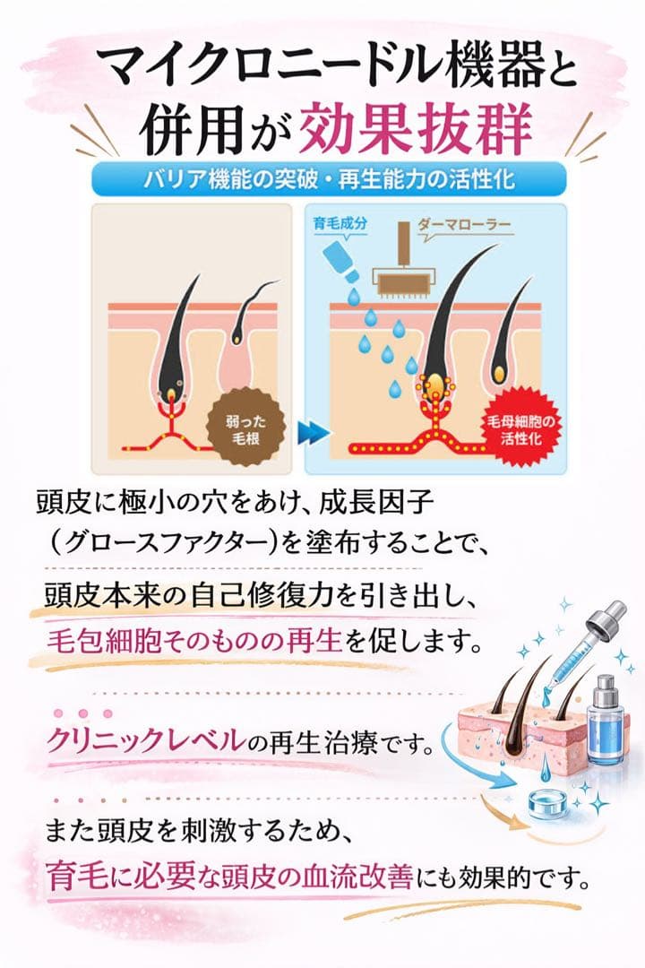 ally☆　レモンボトル×2本、幹細胞スカルプ美容液 、アプリケーター