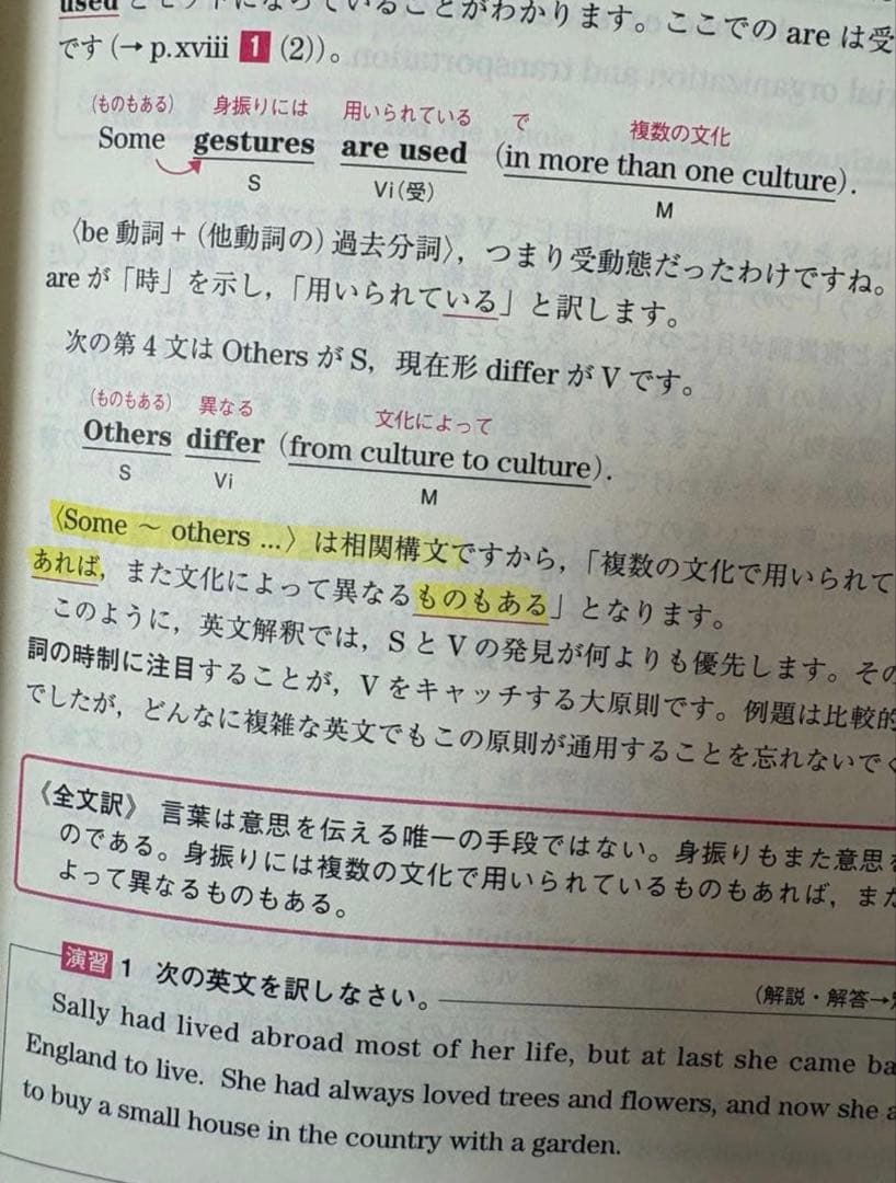 大学入試 参考書セット まとめ売り