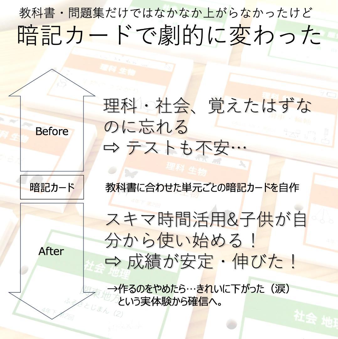 中学受験【6年上 理科 全セット1-17回】暗記カード 予習シリーズ 組分け