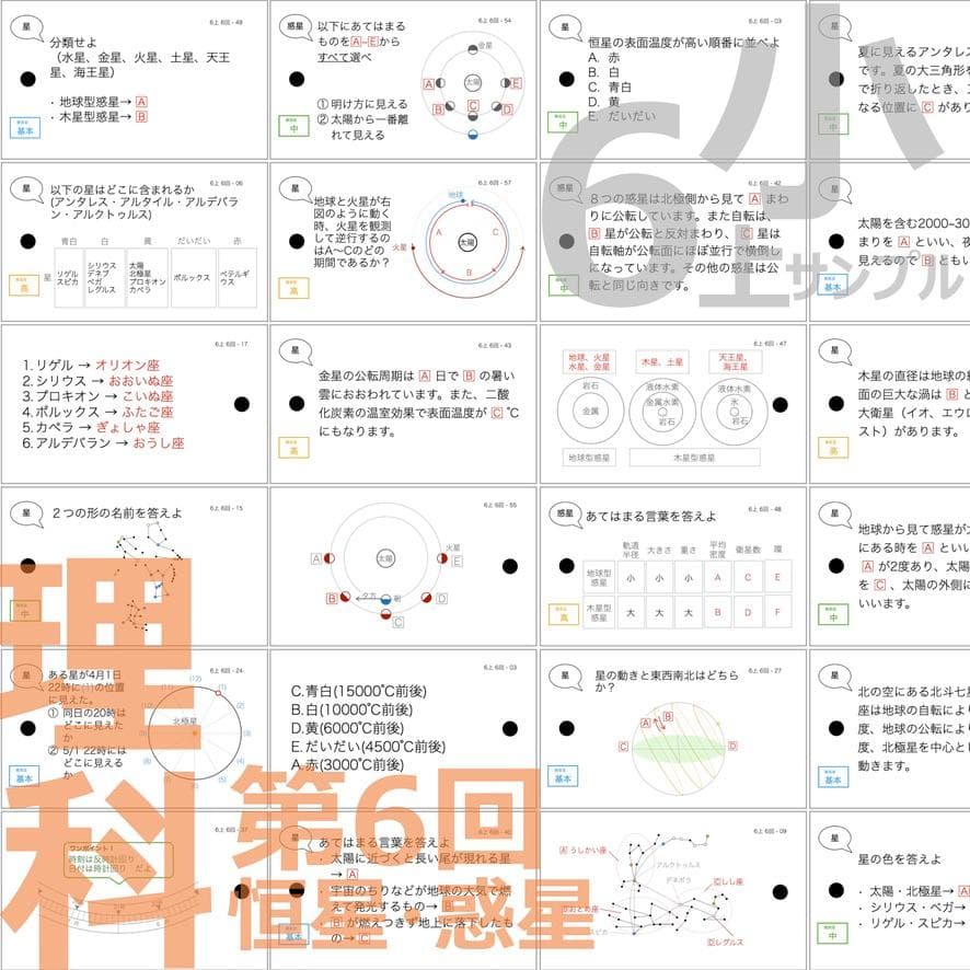 中学受験【6年上 理科 全セット1-17回】暗記カード 予習シリーズ 組分け