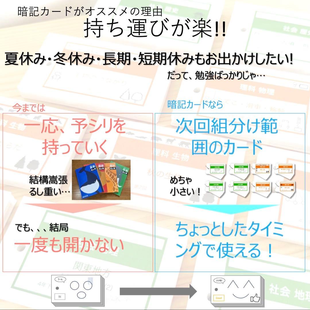 中学受験 暗記カード【4年下 社会・理科6-9回】 予習シリーズ 組み分け対策