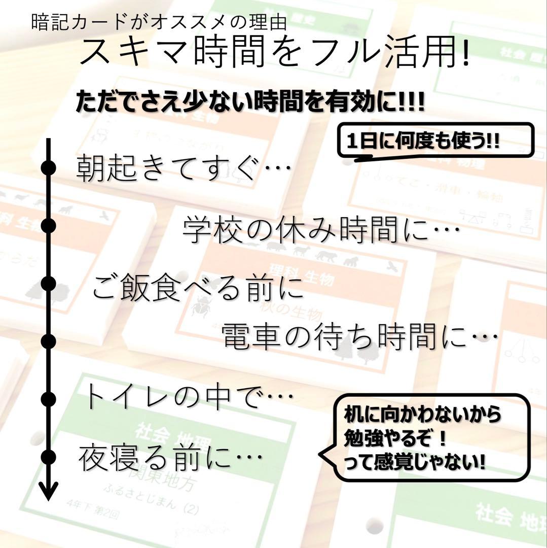 中学受験 暗記カード【4年下 社会・理科6-9回】 予習シリーズ 組み分け対策