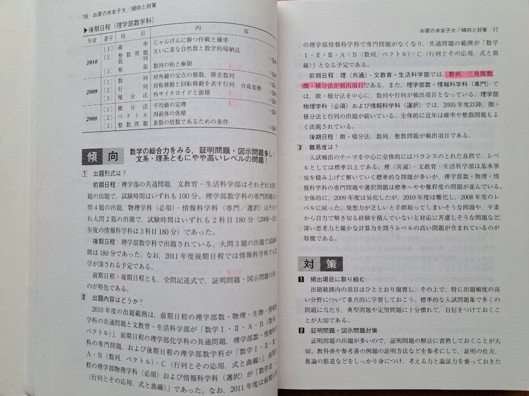 お茶の水女子大学　赤本　セット　(2020　2017　2014　2011)