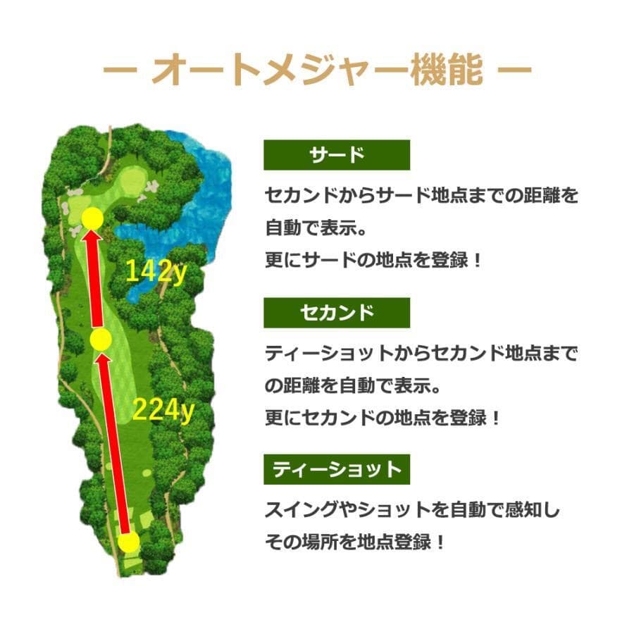 ショットナビ Shot Navi Evolve PRO （ホワイト）