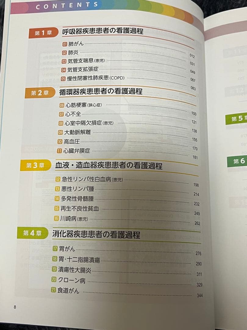 疾患別看護過程の展開 第6版 学研