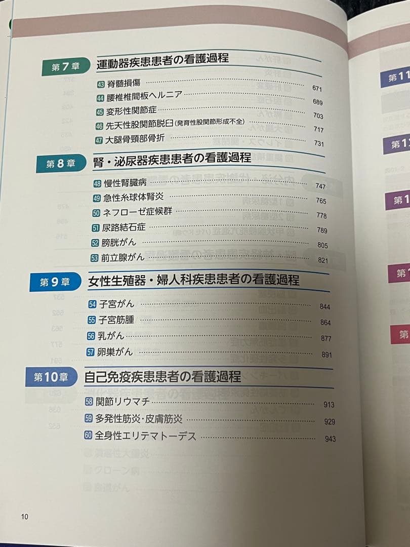 疾患別看護過程の展開 第6版 学研
