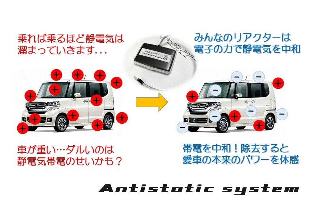除電デバイス　みんなのリアクター　限定リアクターテープ無料プレゼント版