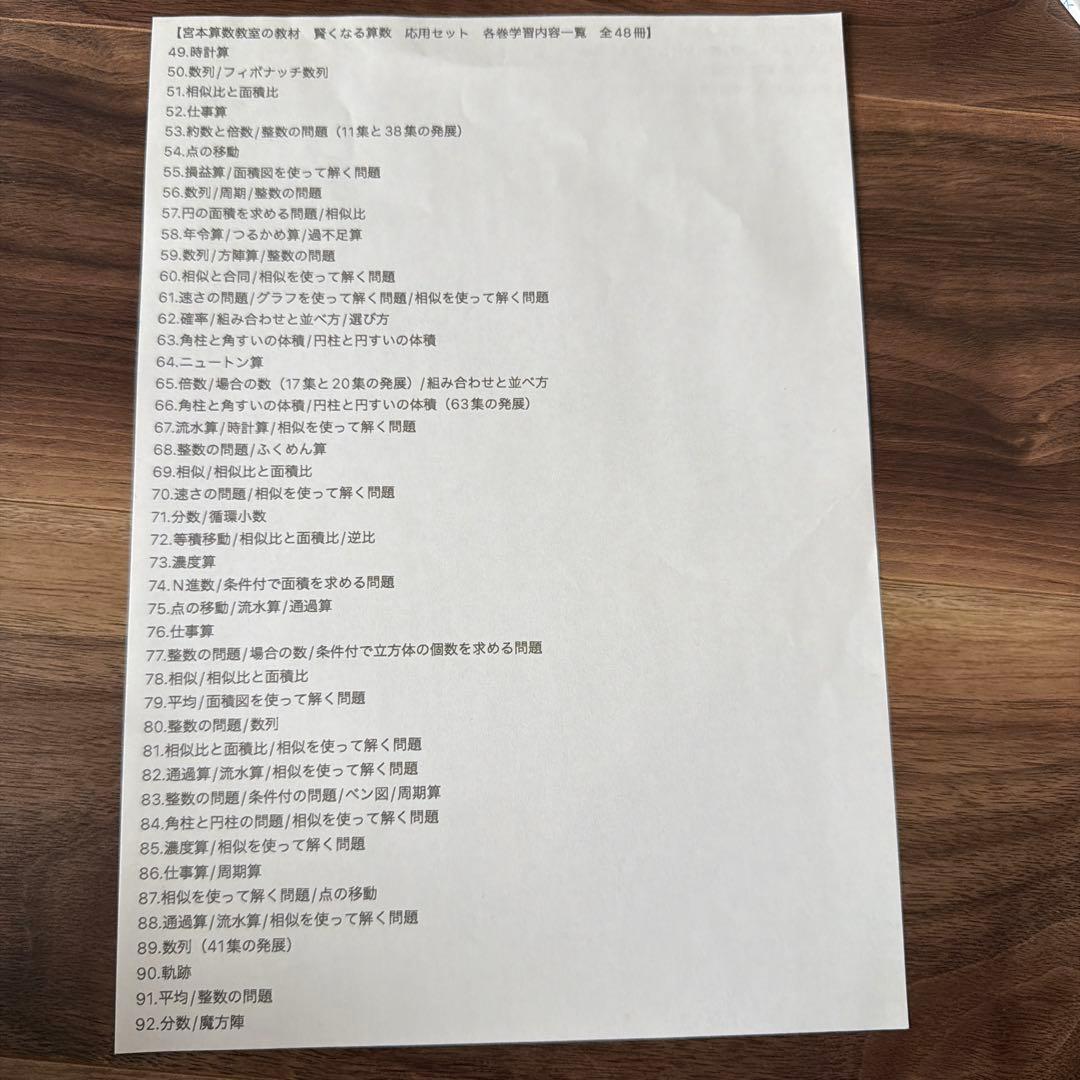 賢くなる算数 応用コース 全48冊 宮本教室 Gakken