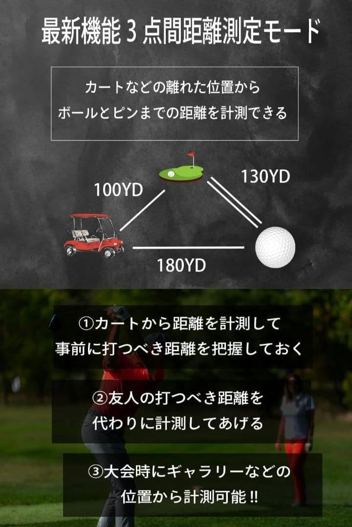 新品未開封　NINJOR GOLF NJ MINI PRO LCD 黒　\"