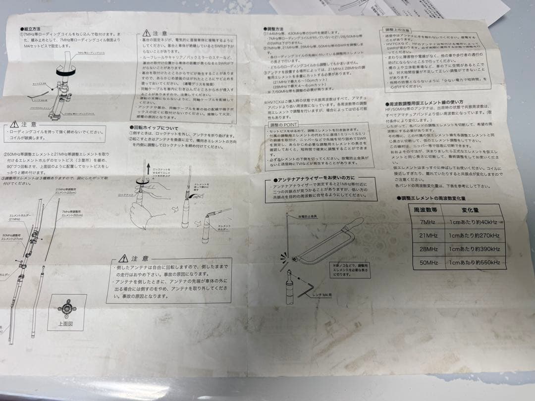 訳あり美品ダイヤモンド アンテナ HV7CX