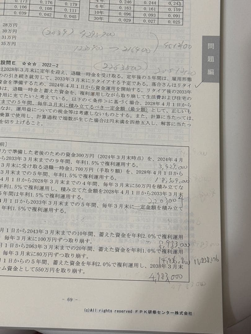 CFP 精選過去問題集 受験対策　合格