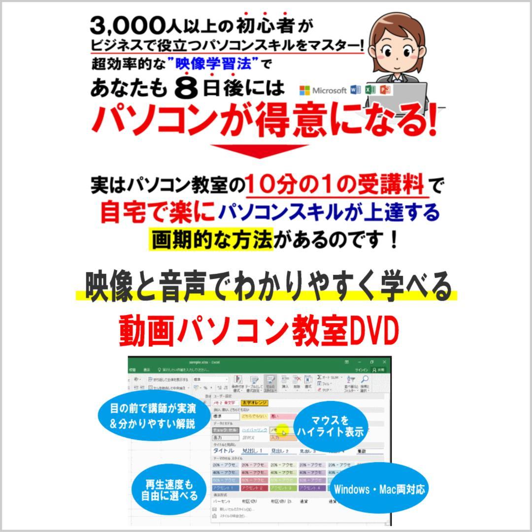 ワード・エクセル　動画パソコン教室【楽ぱそDVD】2024/2021/365