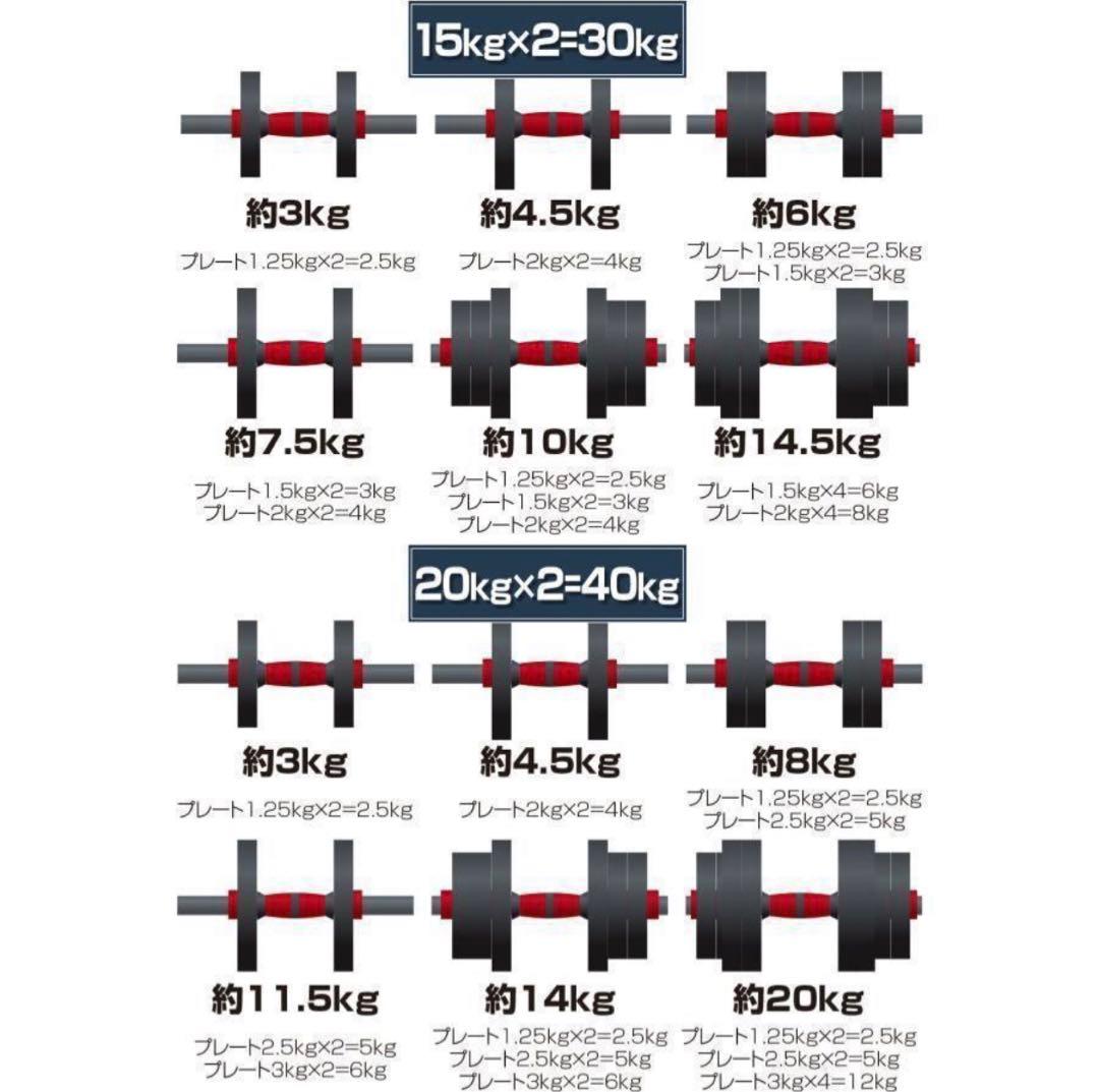 【新品】ダンベル 20kg×2個セット可変式ダンベル 40kg 多機能2個セット