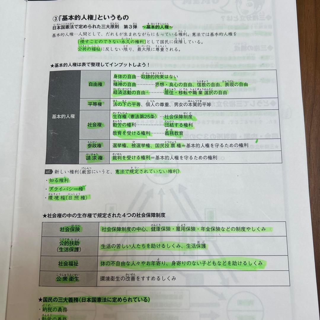 コンプリートマスター　社会　公民　歴史