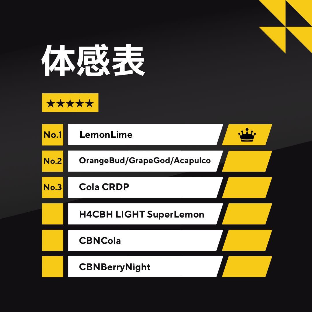 【王道】雲の先Acapulco H4CBH 1ml リアルフレーバー8