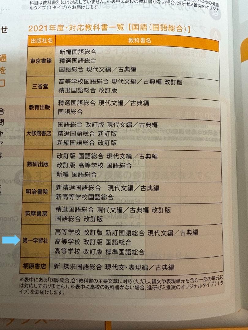 進研ゼミ Challenge 高校講座　高1　未記入多数2021年度　ベネッセ