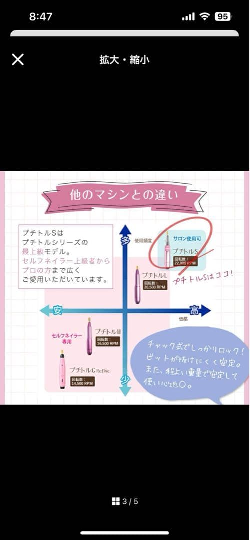 petitors ネイルマシーン　バッテリー