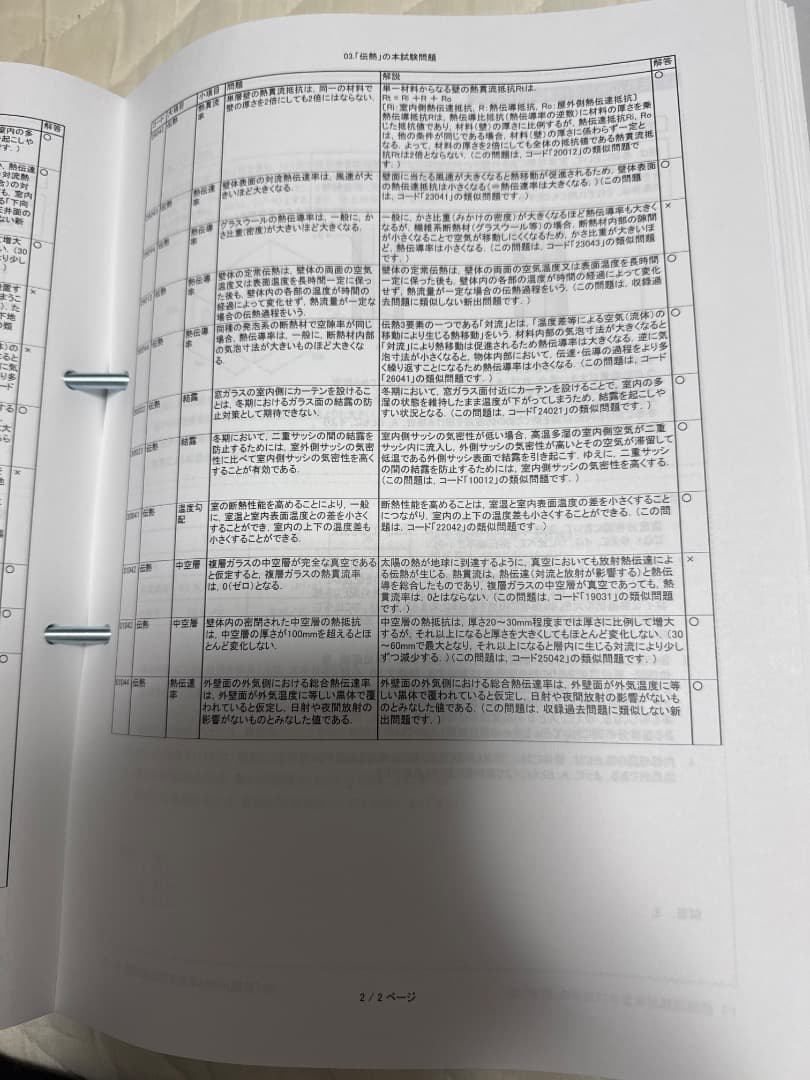 一級建築士　合格物語問題集
