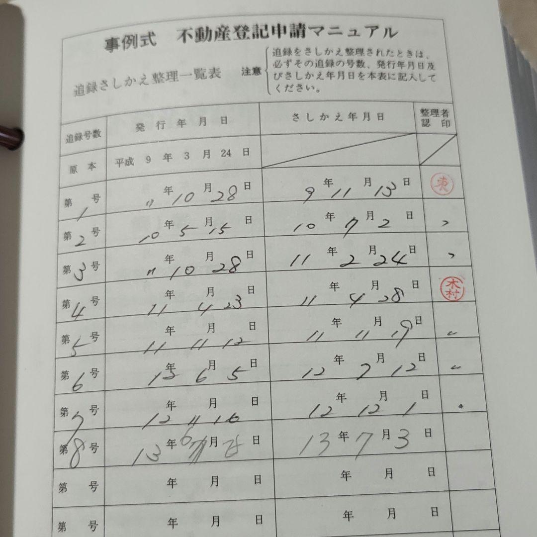 【送料無料】事例式 不動産登記申請マニュアル（全）