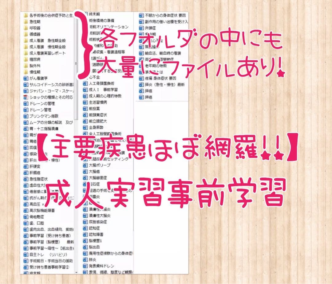 看護実習 看護学生 看護計画 看護過程 看護学校 看護大学 看護専門学校 国試