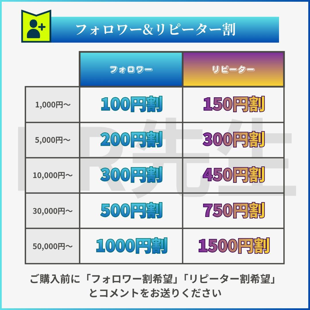 全600問）140期ボートレーサー試験完全予想問題第1-10弾［解答＆解説付］a