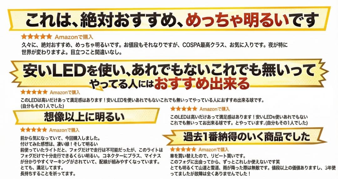 80 ヴォクシー ノア 150プラド デリカD5 LEDフォグ H11 H16