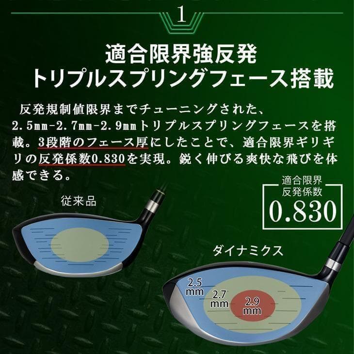 ☆新品 適合最強の反発力 ダイナミクスドライバー ドラコン飛匠シャフト仕様
