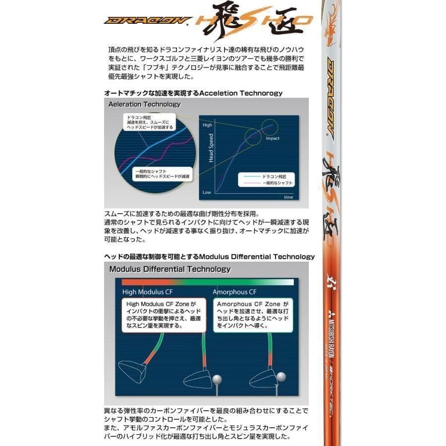 ☆新品 適合最強の反発力 ダイナミクスドライバー ドラコン飛匠シャフト仕様