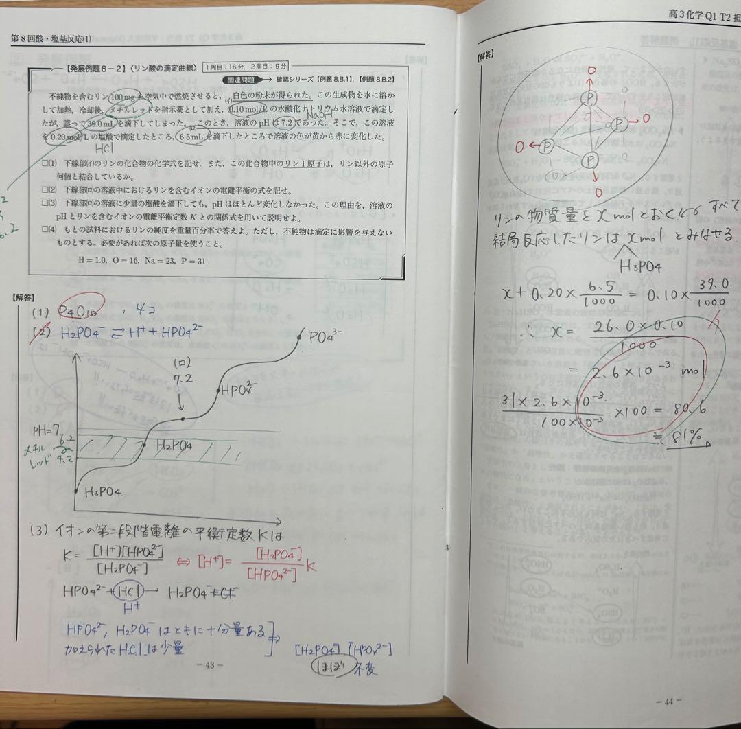 鉄緑会　高3化学　発展講座授業冊子　50冊